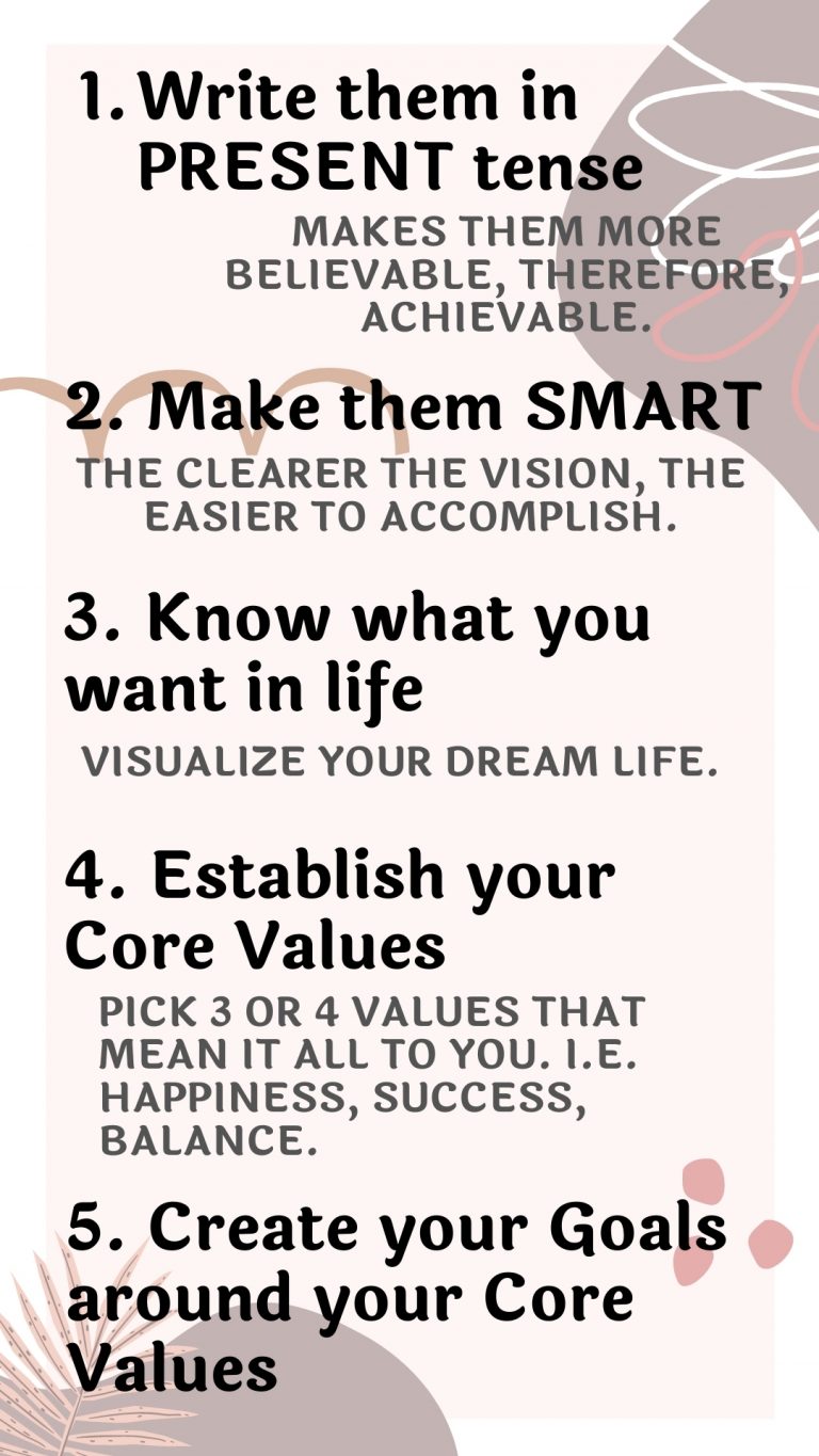 Quick Guide for Creating Achievable Goals