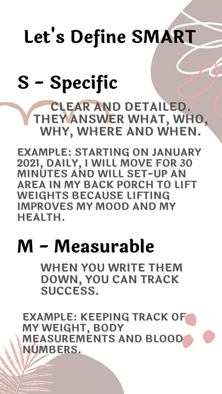 SMART Goals Explained