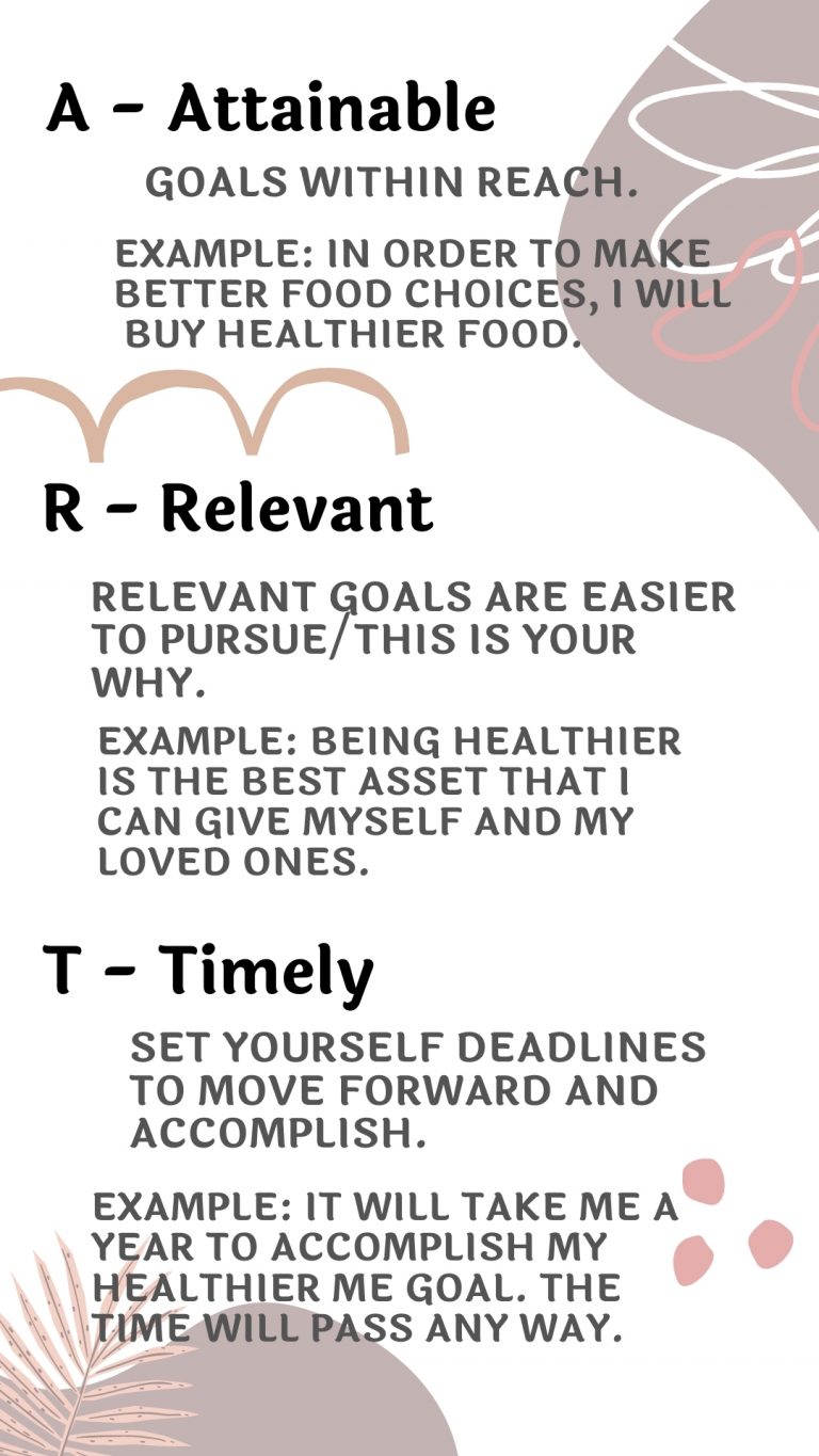 SMART goals with examples